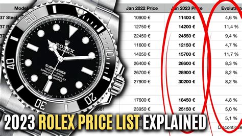 latest rolex price increase|new rolex price list 2024.